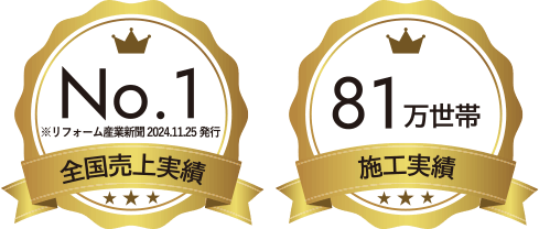 全国売上実績No.1、施工実績81万世帯
