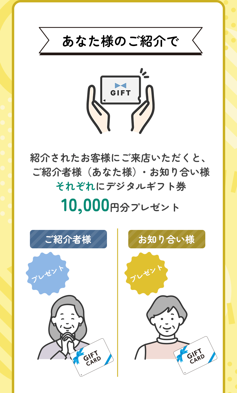 あなた様のご紹介で紹介されたお客様にご来店いただくと、ご紹介者様（あなた様）・お知り合い様それぞれにデジタルギフト券10,000円分プレゼント